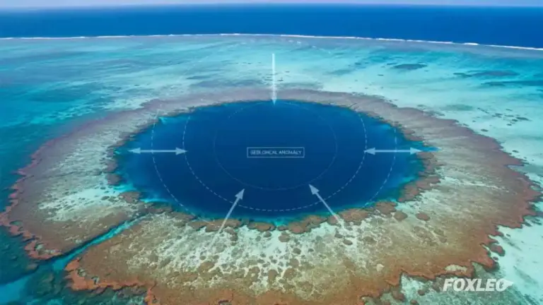 Explanation of The Amazing Mysteries of The Great Blue Hole